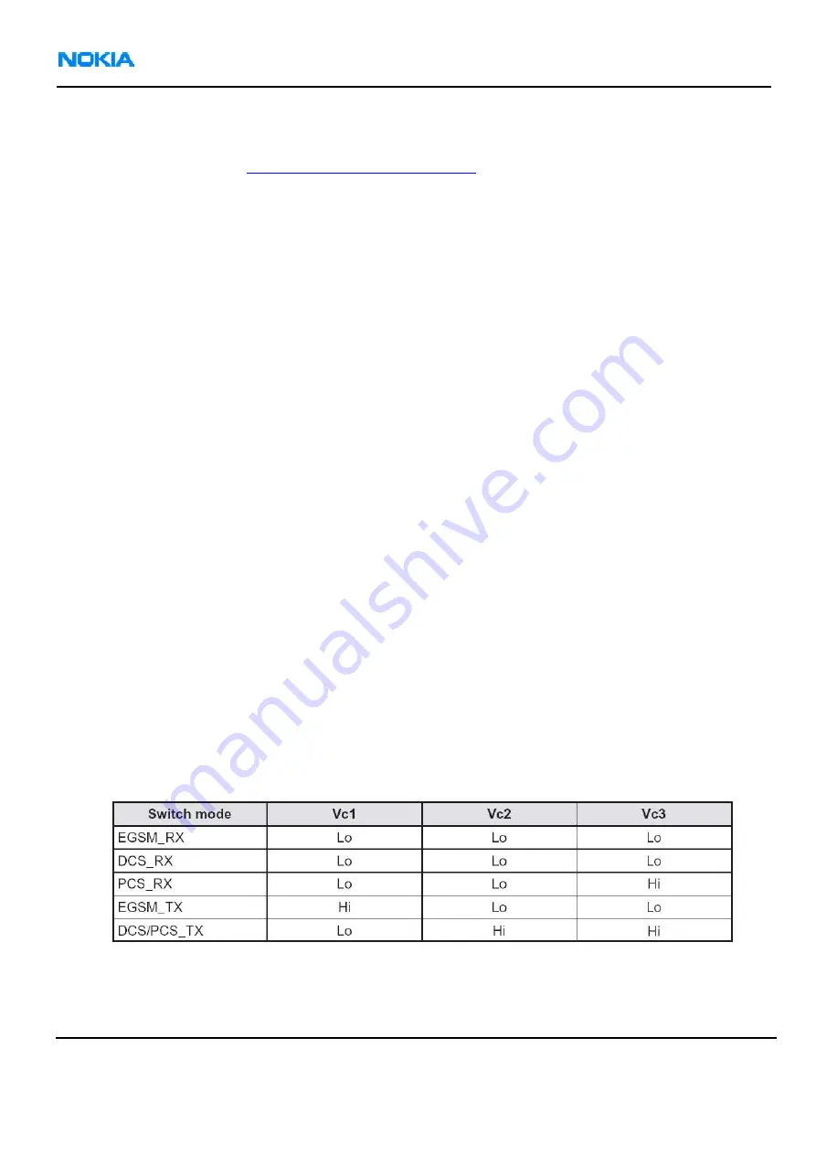 Nokia RM-57 Service Manual Download Page 259