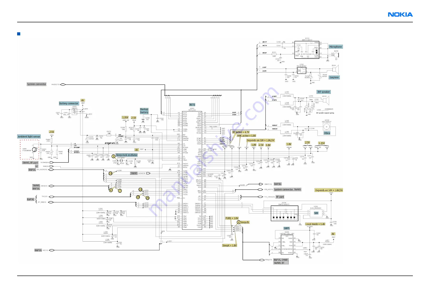 Nokia RM-57 Service Manual Download Page 382