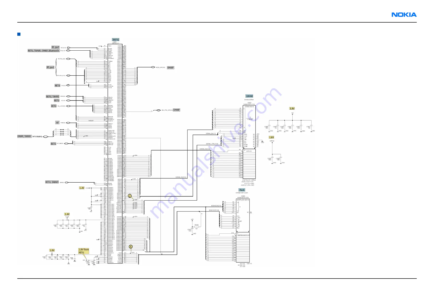 Nokia RM-57 Service Manual Download Page 384