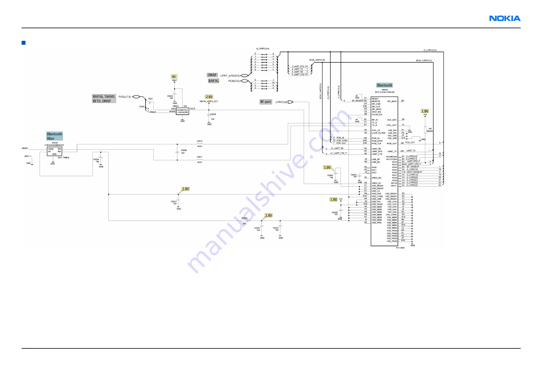 Nokia RM-57 Скачать руководство пользователя страница 386