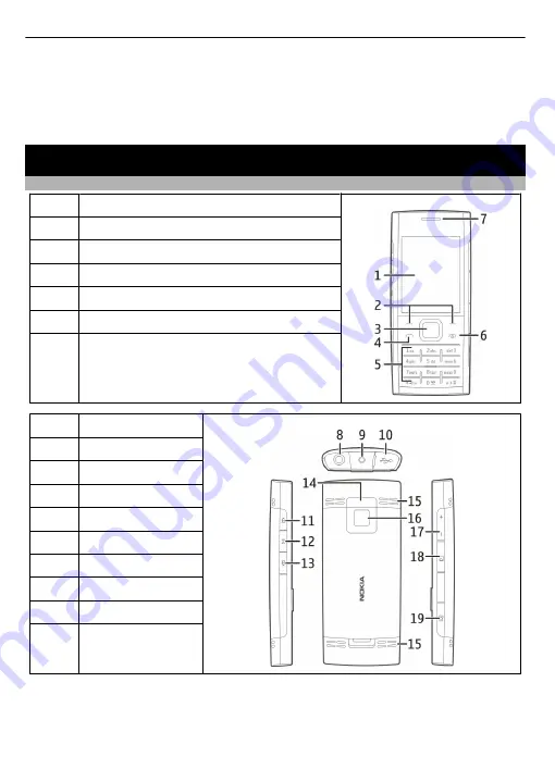 Nokia RM-618 Скачать руководство пользователя страница 8