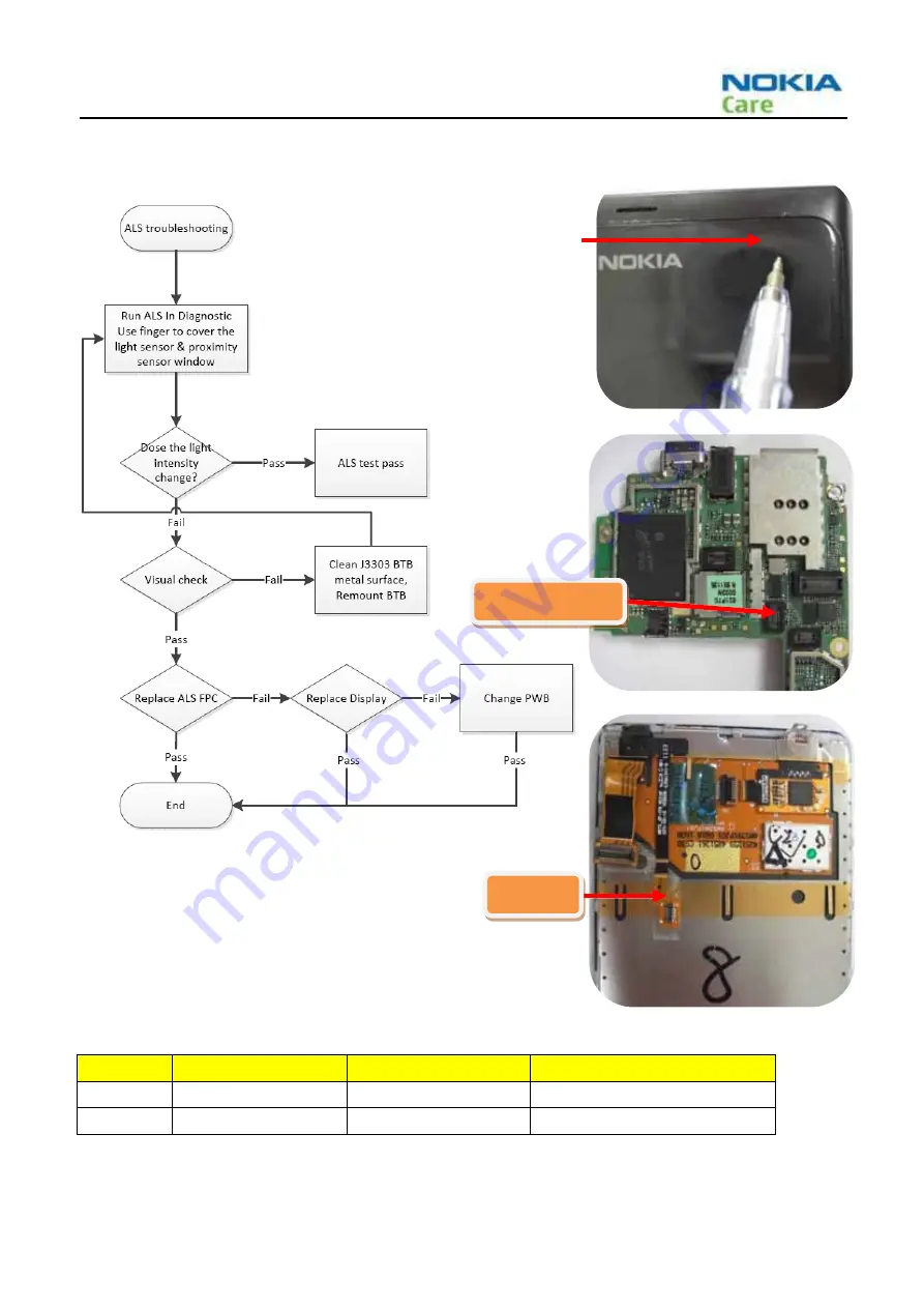 Nokia RM-801 Скачать руководство пользователя страница 63