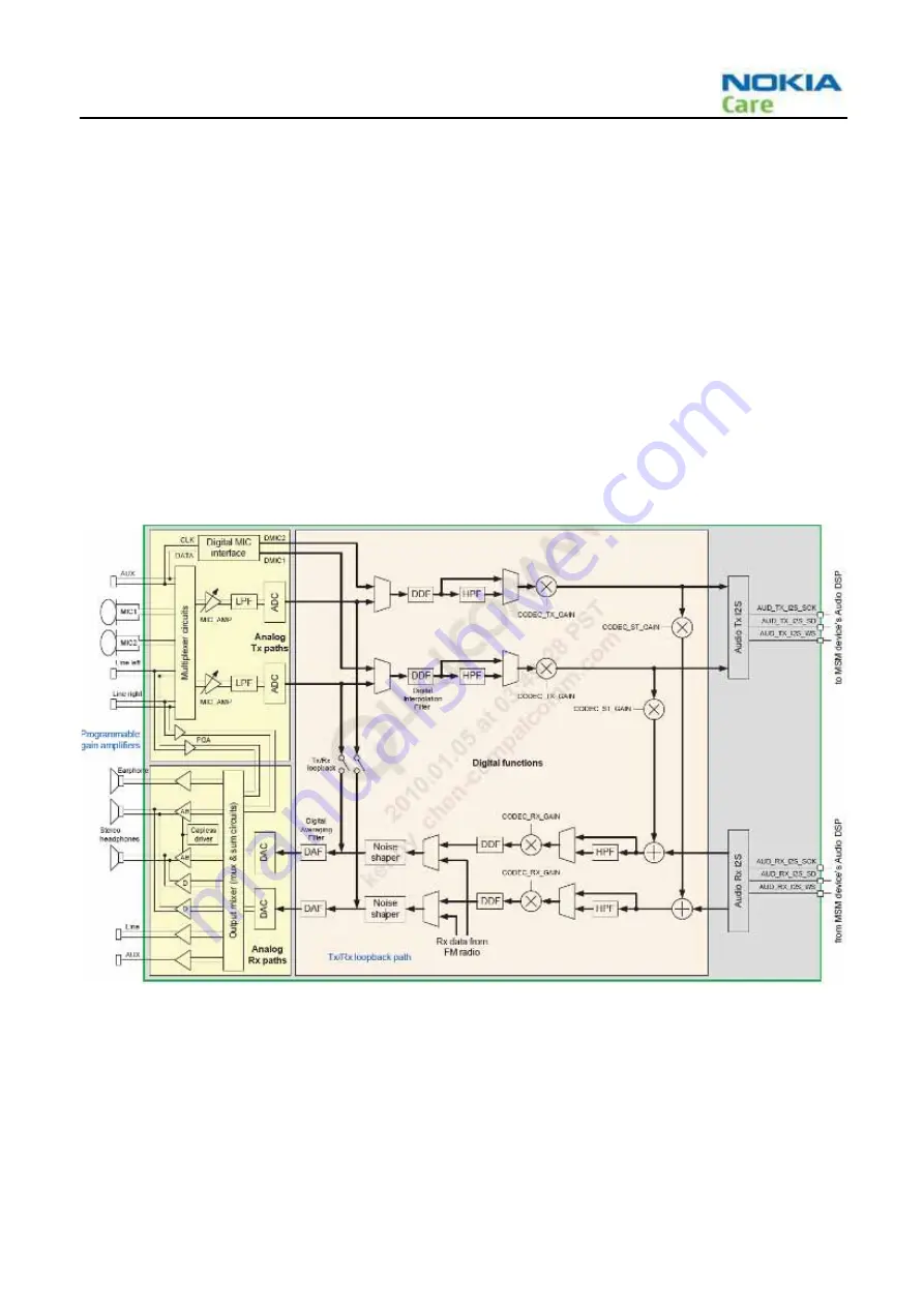 Nokia RM-801 Скачать руководство пользователя страница 107