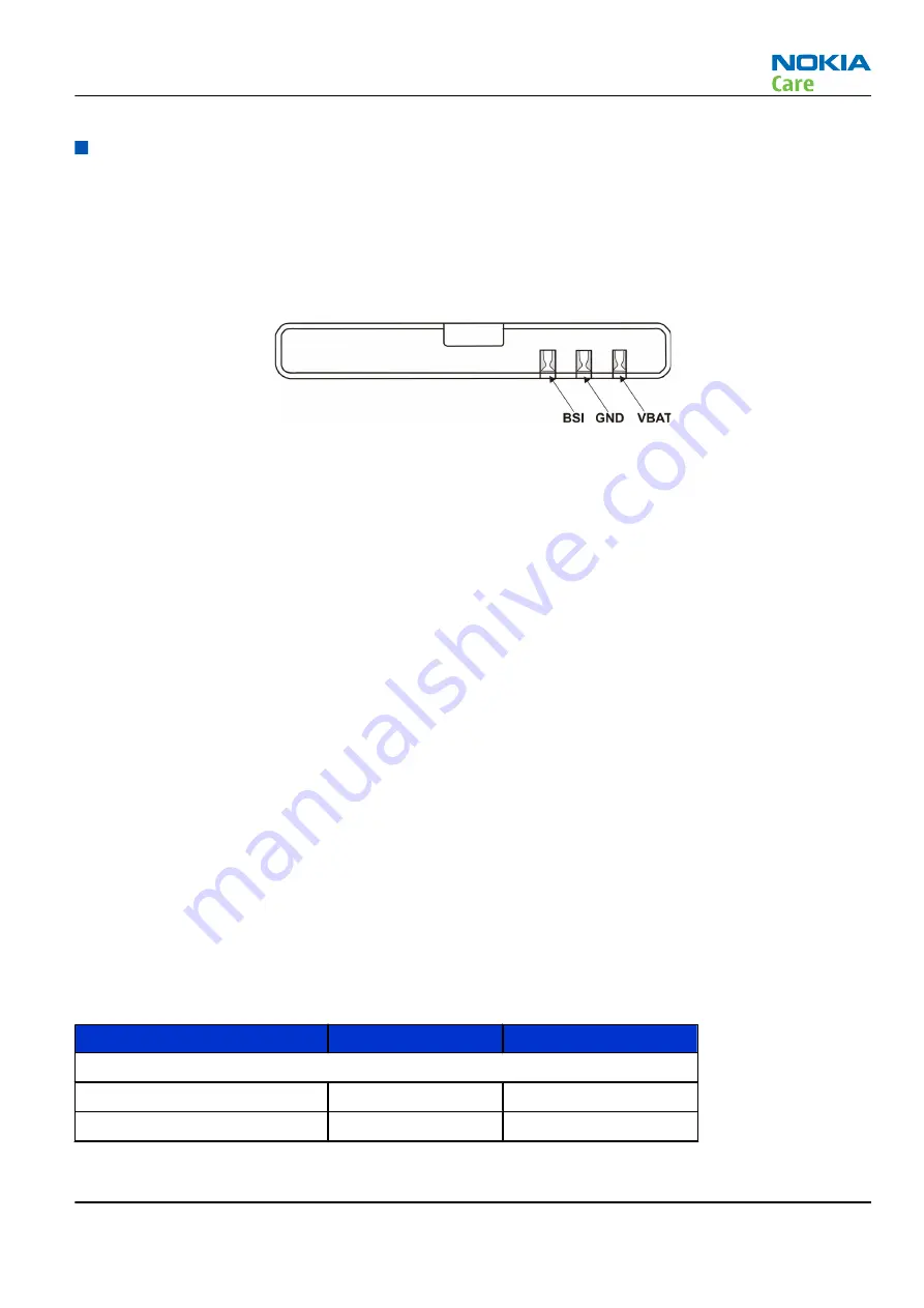 Nokia RM-824 Скачать руководство пользователя страница 143