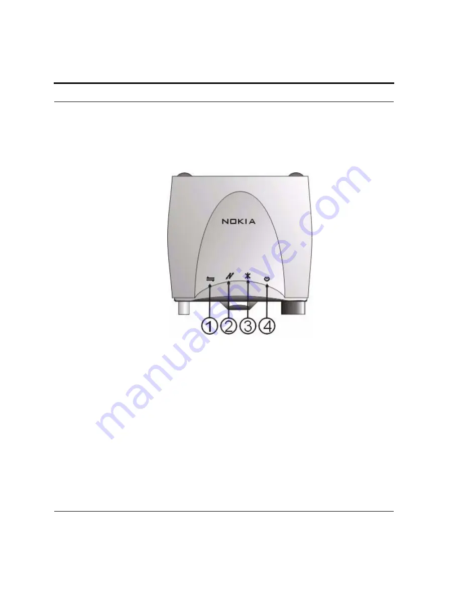 Nokia RoofTop R242-V01 Installation Manual Download Page 34