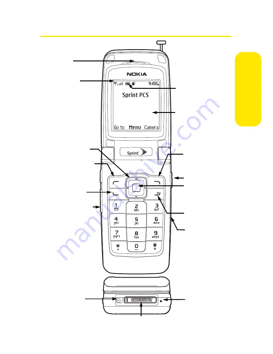 Nokia Sprint PCS Vision 6165i User Manual Download Page 40