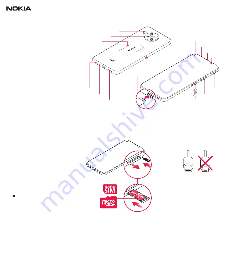 Nokia TA-1257 Get Started Download Page 1