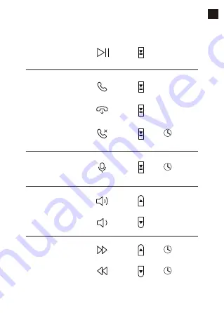 Nokia WHP-101 Quick Start Manual Download Page 30