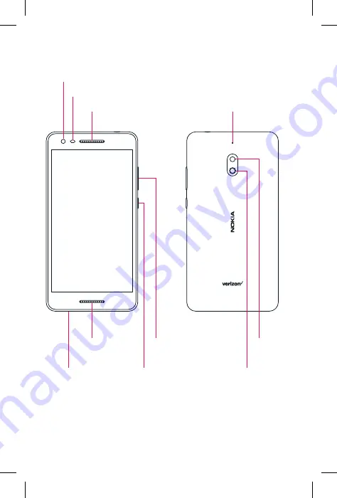 Nokia X Скачать руководство пользователя страница 3