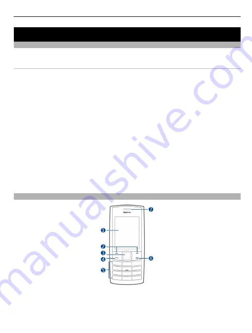 Nokia X2-02 Скачать руководство пользователя страница 5