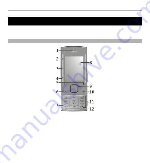 Nokia X3-00 Скачать руководство пользователя страница 6