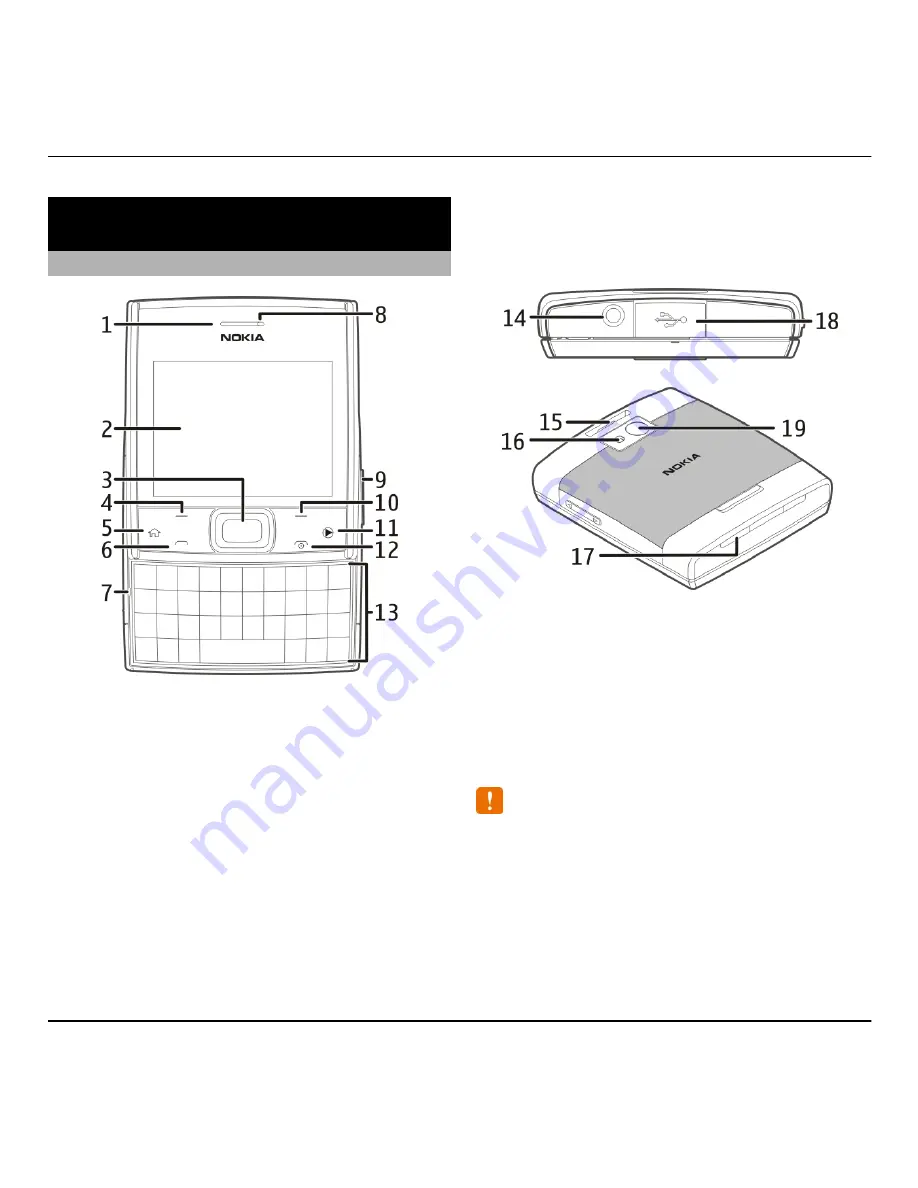 Nokia X5-01 User Manual Download Page 9