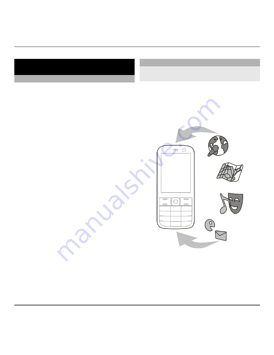 Nokia X5-01 User Manual Download Page 99