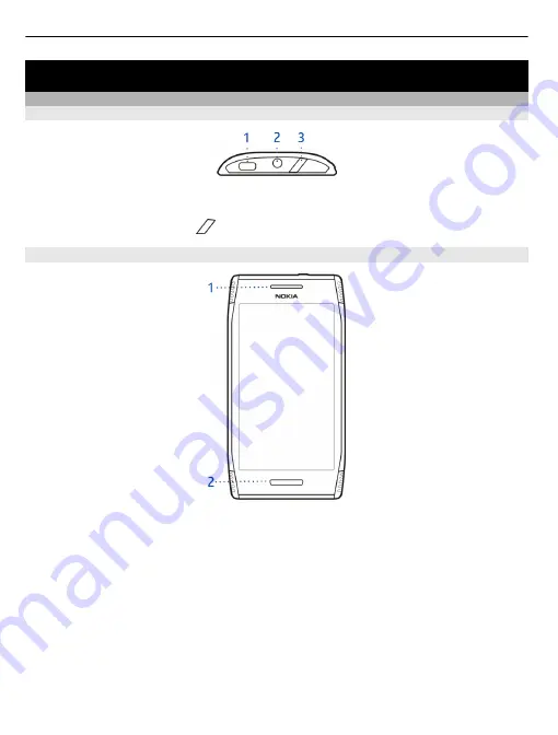 Nokia X7-00 User Manual Download Page 6