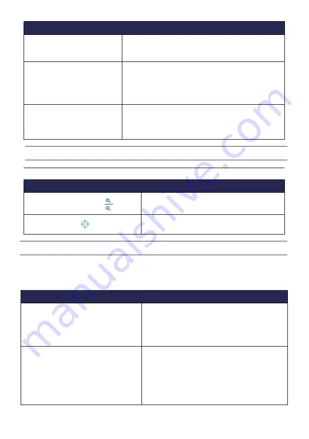 Nomics Brizzy+ User Manual Download Page 36