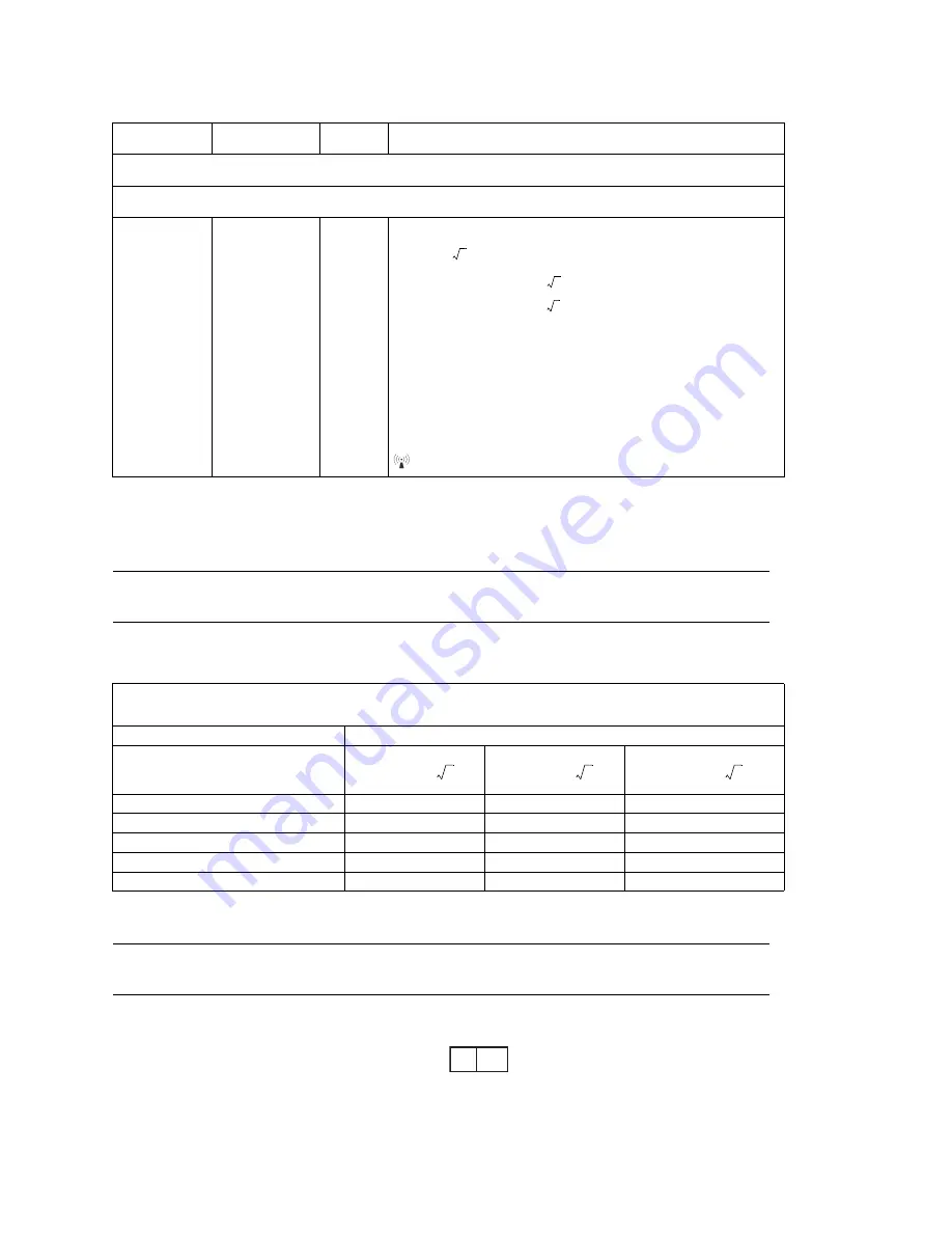 Nonin Onyx II 9550 Скачать руководство пользователя страница 5