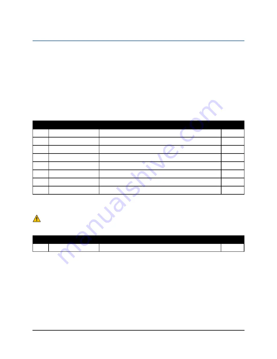 Norac UC5 ECHO Display Kit Installation Manual Download Page 4