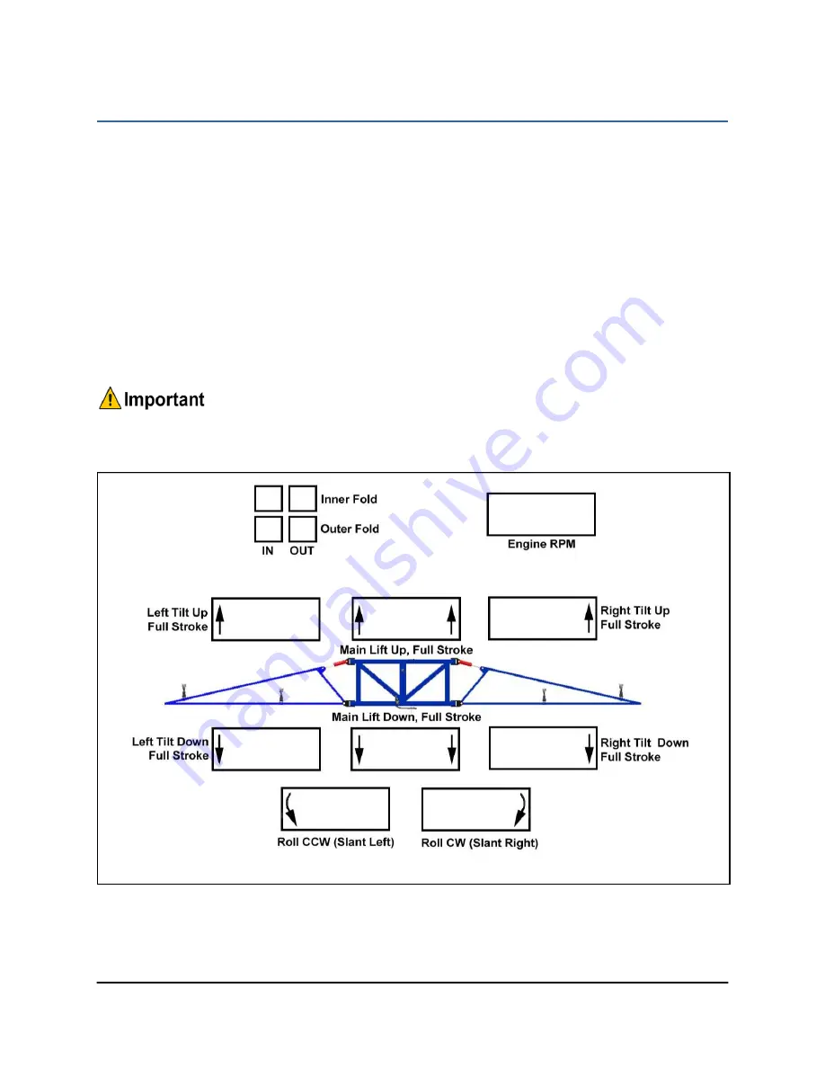 Norac UC5 Topcon X30 Installation Manual Download Page 13