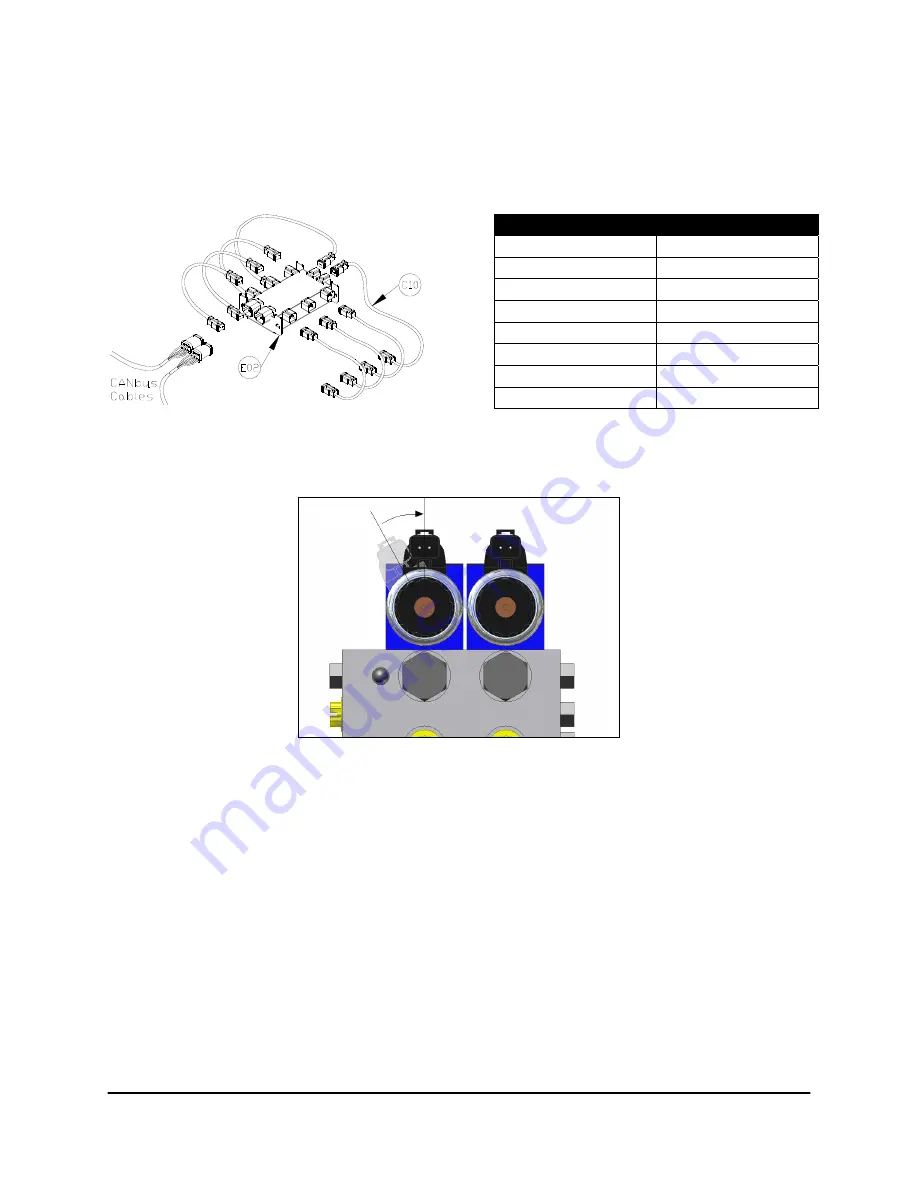 Norac UC5 Topcon X30 Installation Manual Download Page 22