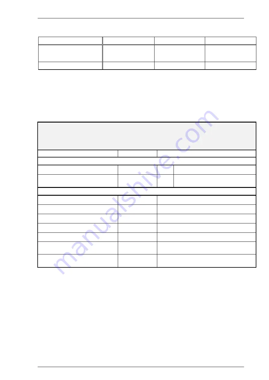 nord NORDAC SK 1000E-101-340-A Hardware Description Download Page 25