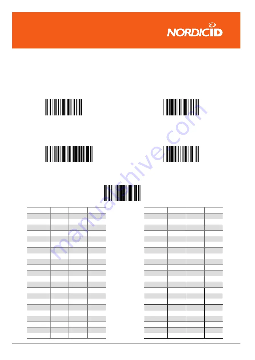 Nordic ID EV15 Configuration Manual Download Page 16