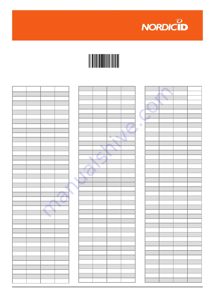 Nordic ID EV15 Configuration Manual Download Page 17