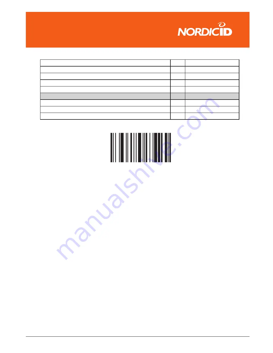 Nordic ID RF601 User Manual Download Page 44