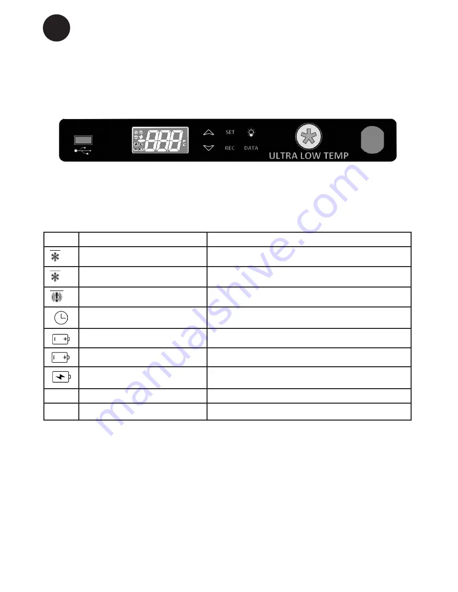 Nordic Lab ULT U100 Instructions For Use Manual Download Page 24