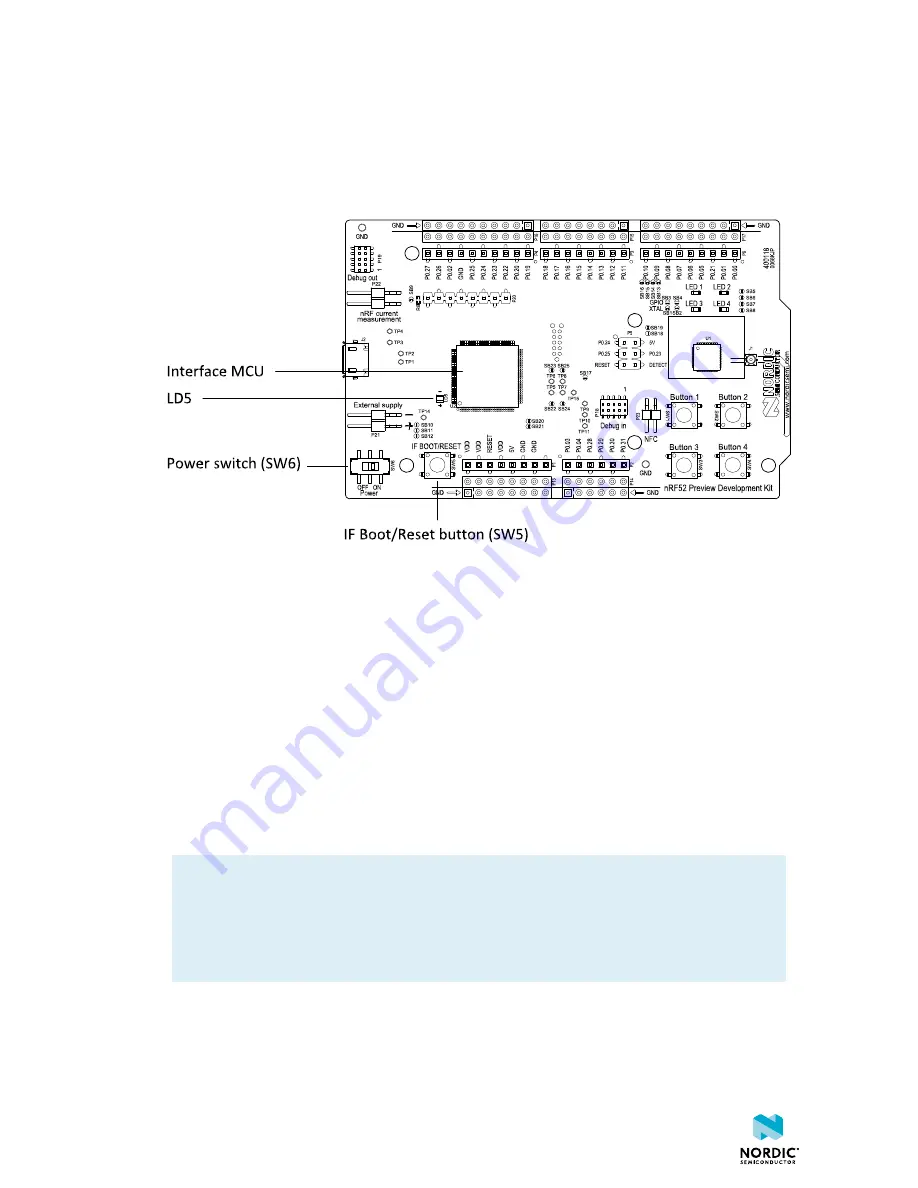 Nordic Semiconductor nRF52 Preview Development Kit User Manual Download Page 9