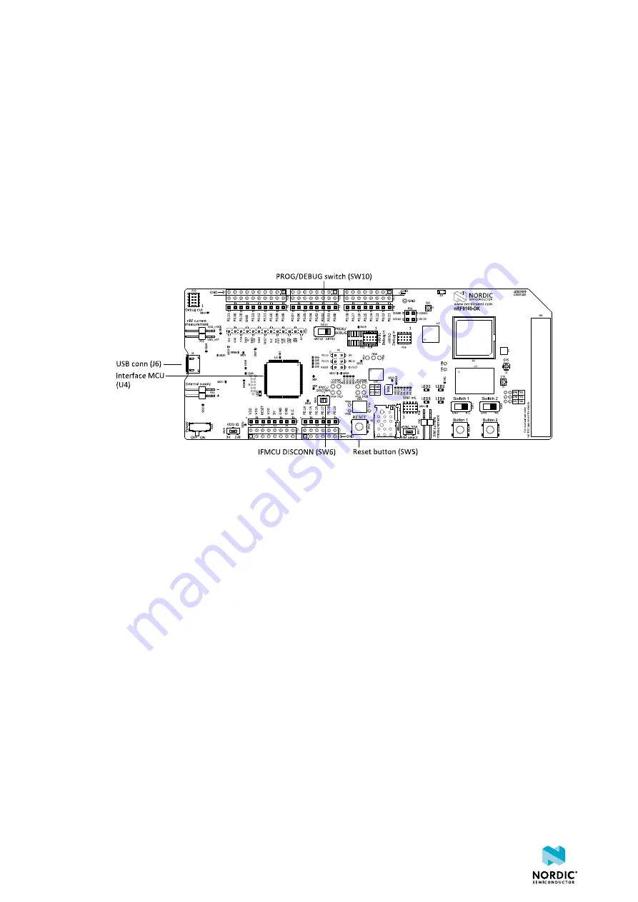 Nordic Semiconductor nRF9160 User Manual Download Page 8