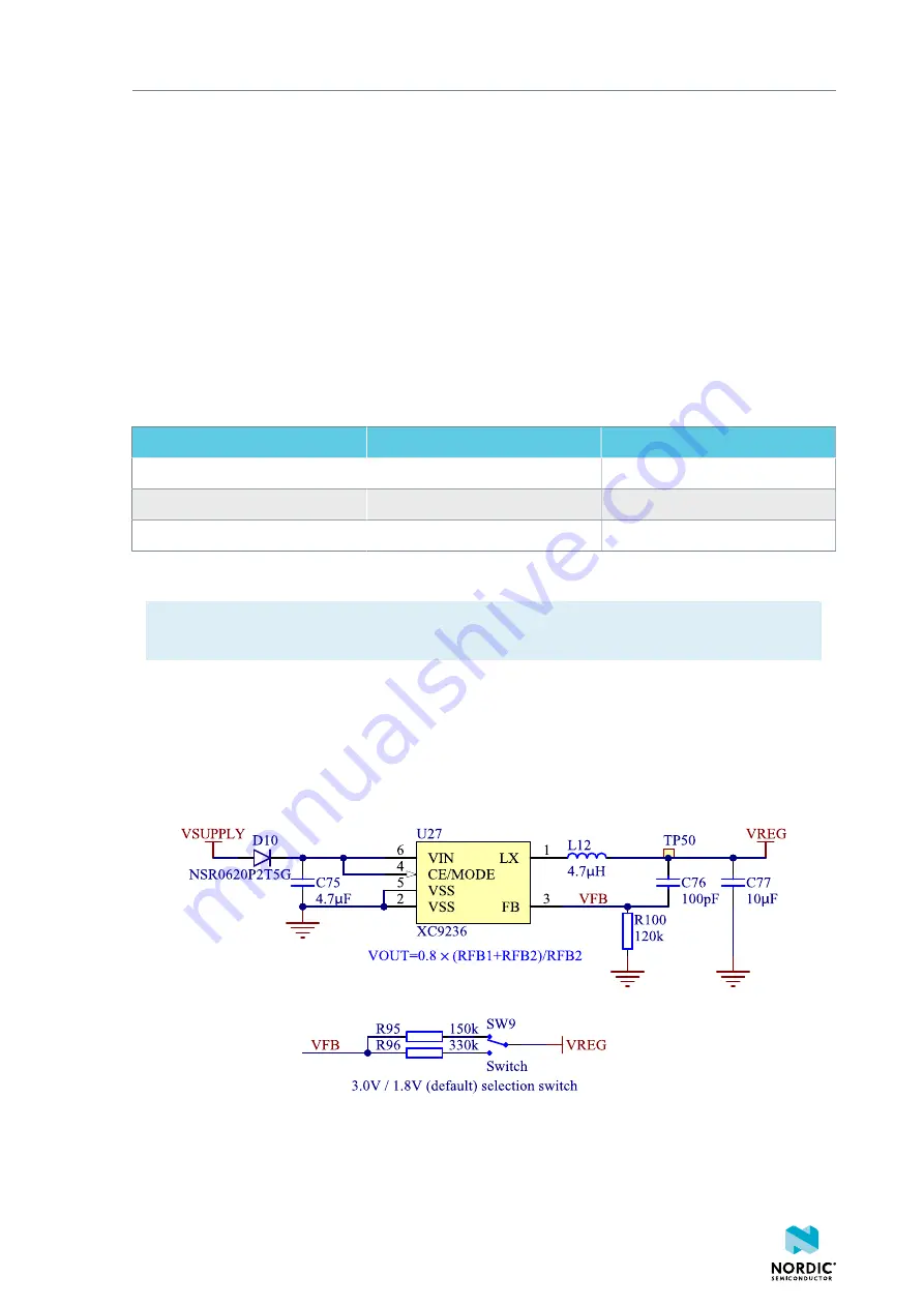 Nordic Semiconductor nRF9160 Скачать руководство пользователя страница 16