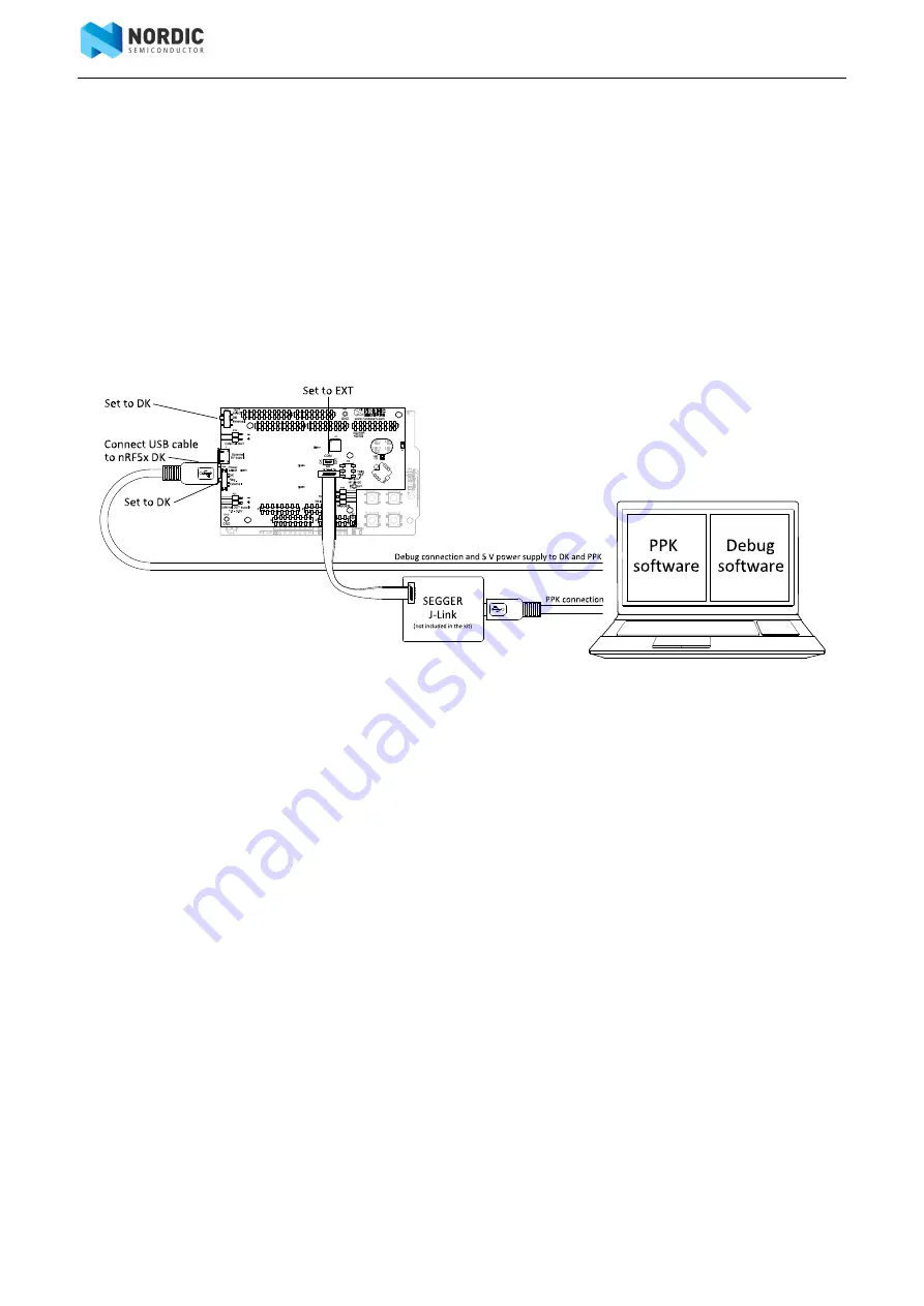 Nordic Semiconductor PCA63511 User Manual Download Page 16