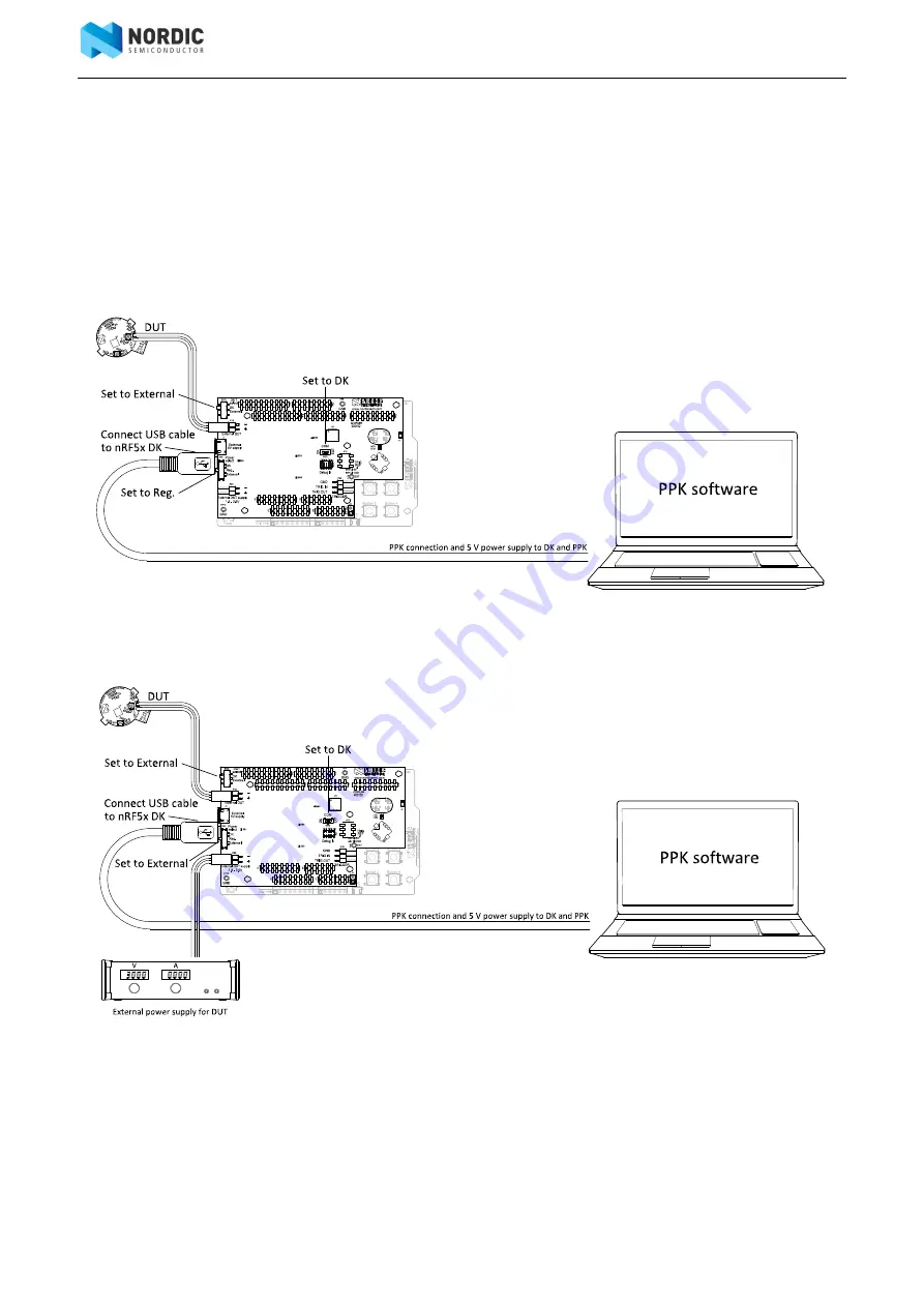 Nordic Semiconductor PCA63511 Скачать руководство пользователя страница 17