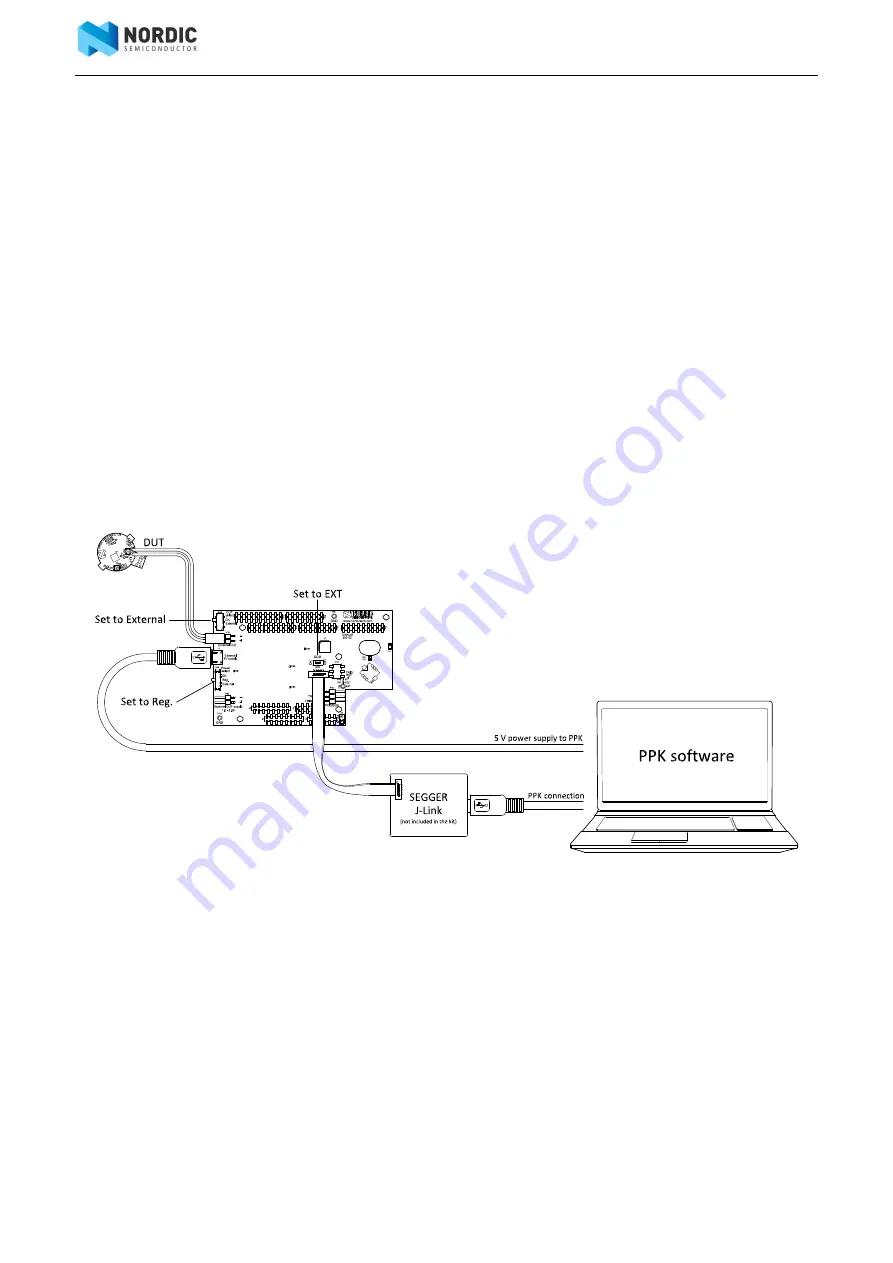 Nordic Semiconductor PCA63511 Скачать руководство пользователя страница 18