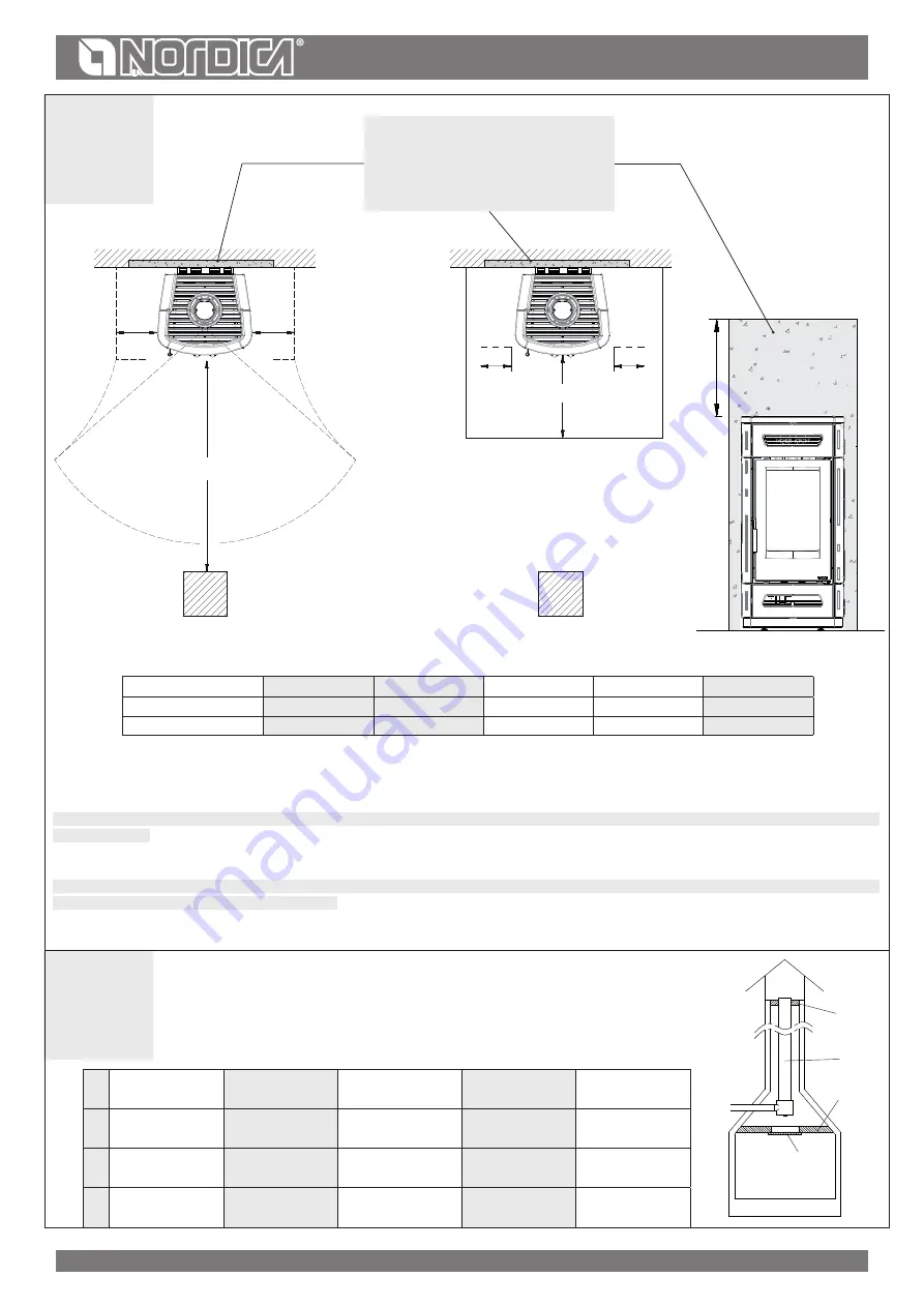 Nordica 7114530 Скачать руководство пользователя страница 120