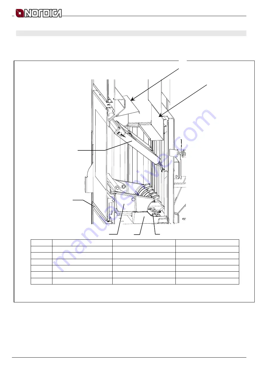 Nordica CLEO COMBI Bordeaux Instructions For Installation, Use And Maintenance Manual Download Page 52