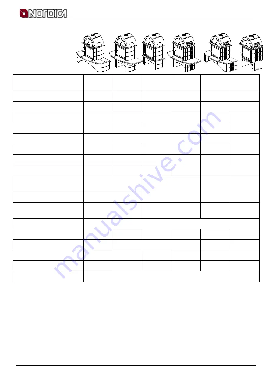 Nordica FALO Instructions For Installation, Use And Maintenance Manual Download Page 6