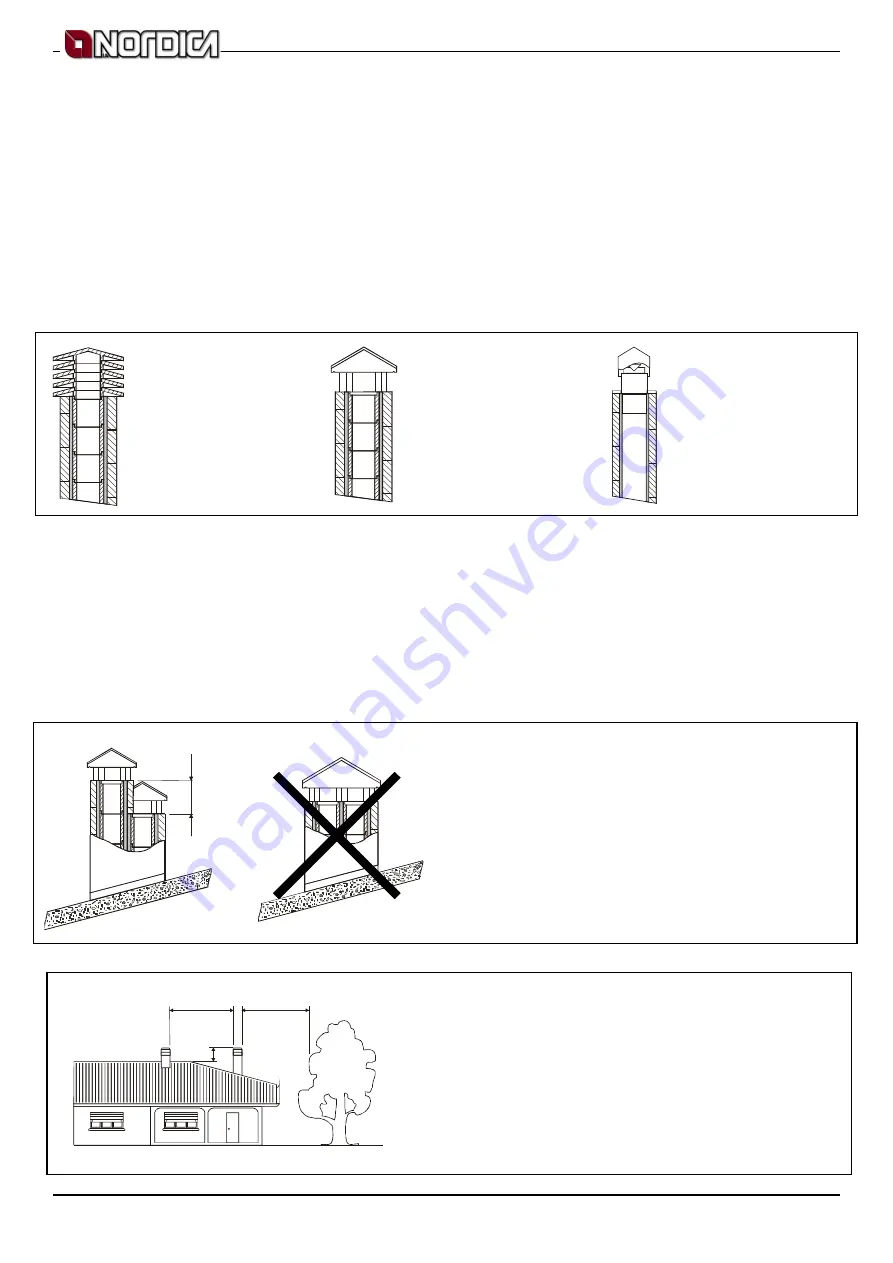 Nordica FALO Instructions For Installation, Use And Maintenance Manual Download Page 10