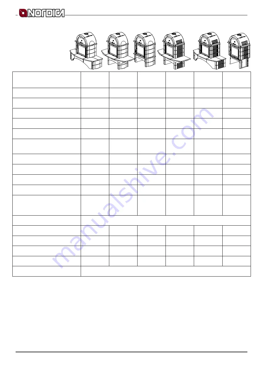 Nordica FALO Instructions For Installation, Use And Maintenance Manual Download Page 18