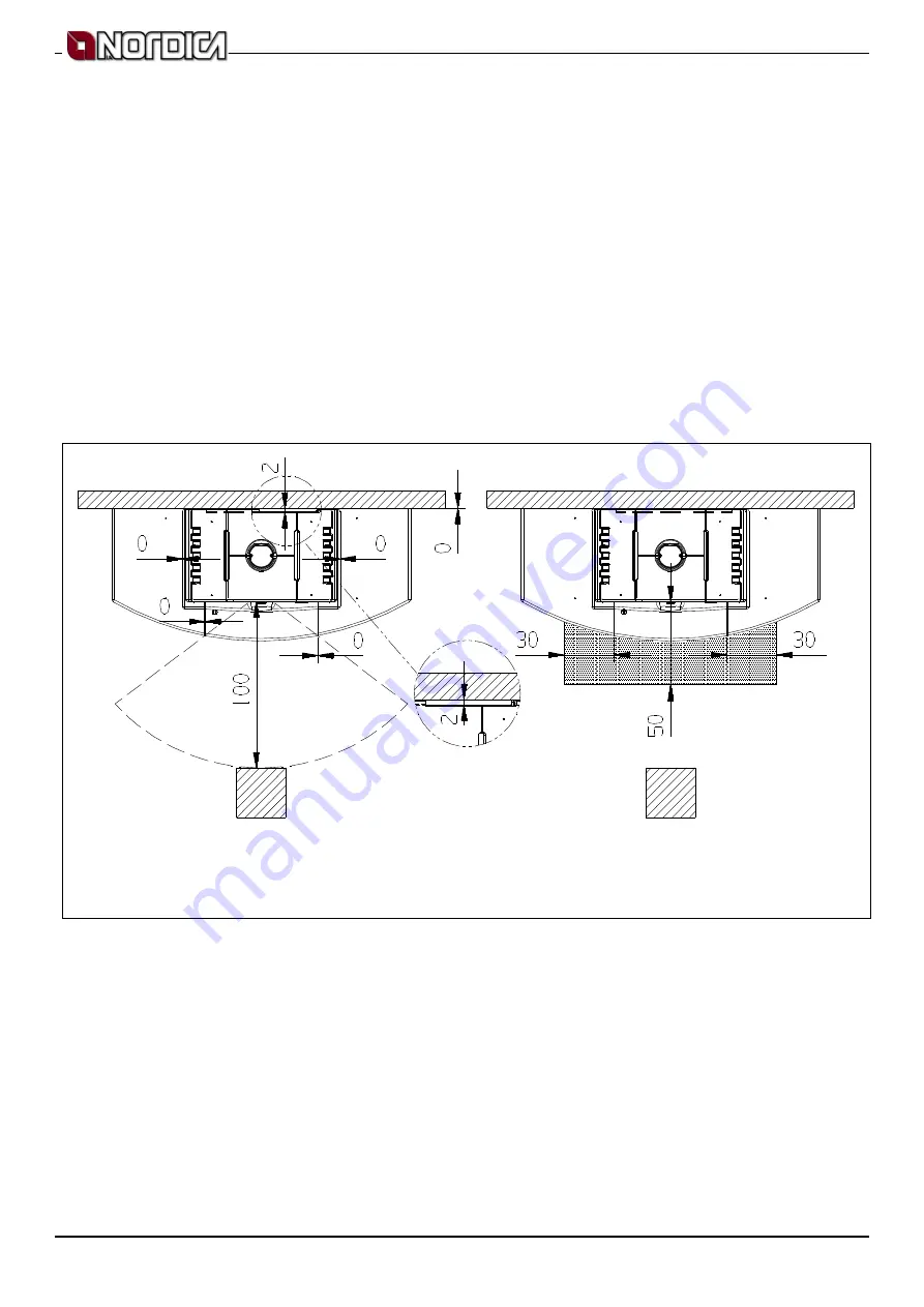 Nordica FALO Instructions For Installation, Use And Maintenance Manual Download Page 20