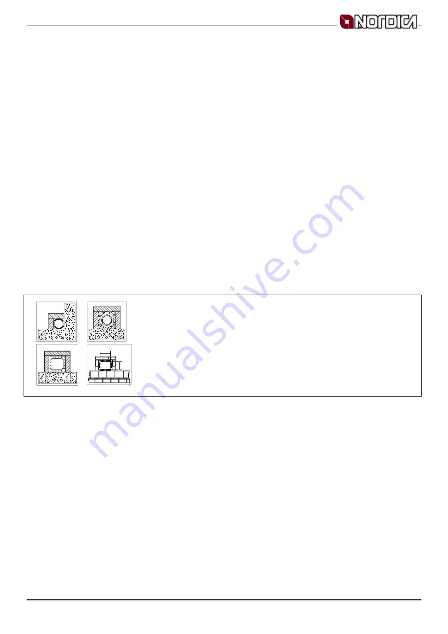 Nordica FALO Instructions For Installation, Use And Maintenance Manual Download Page 21