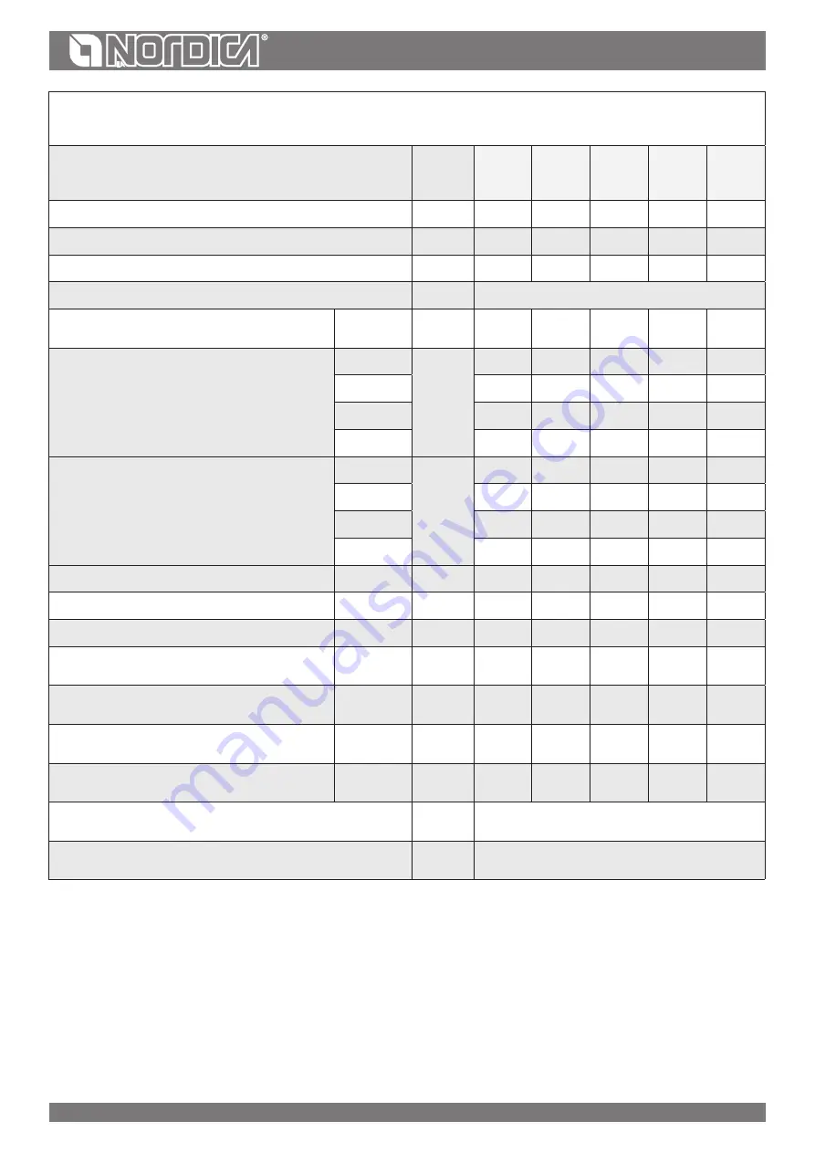 Nordica INSERTO 100 WIDE User Manual Download Page 10