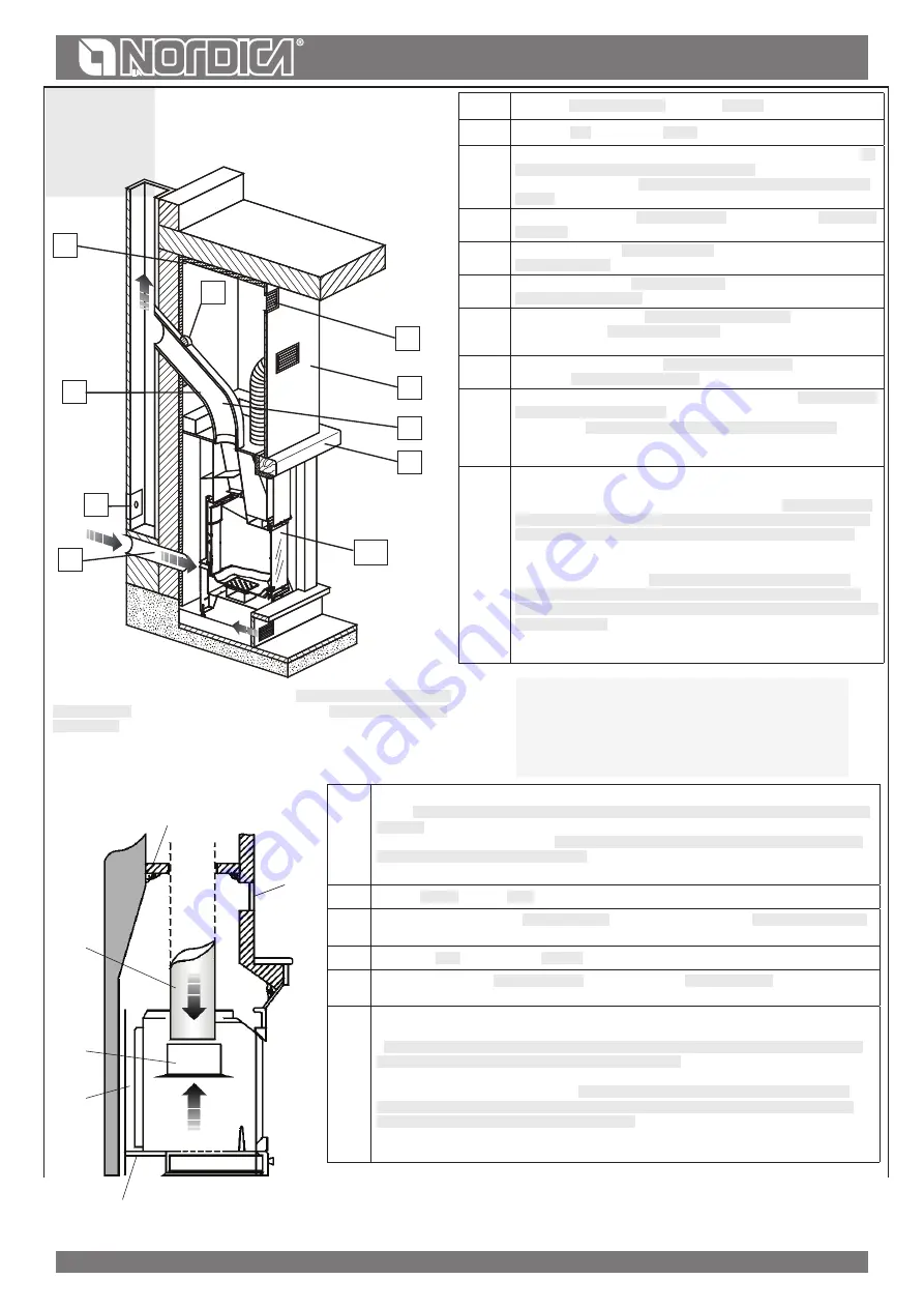 Nordica INSERTO 100 WIDE User Manual Download Page 92