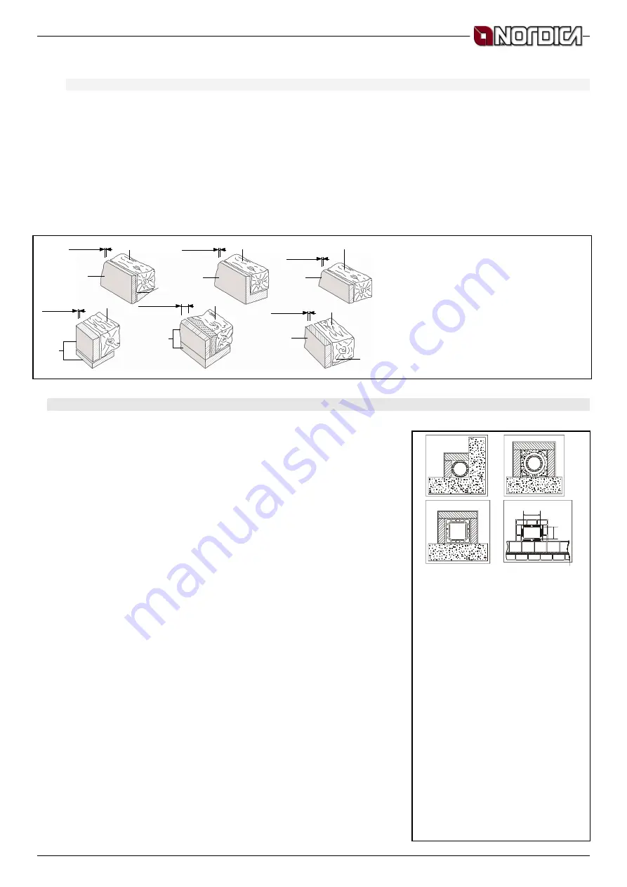 Nordica INSERTO 60 Instructions For Installation, Use And Maintenance Manual Download Page 7