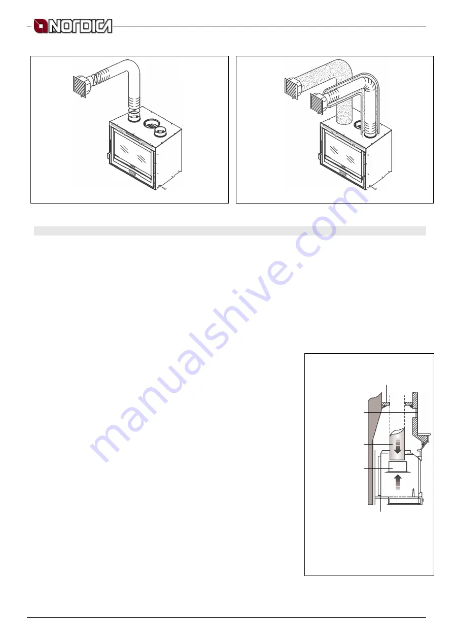 Nordica INSERTO 60 Instructions For Installation, Use And Maintenance Manual Download Page 10