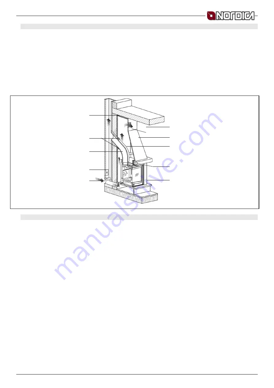 Nordica INSERTO 60 Instructions For Installation, Use And Maintenance Manual Download Page 11