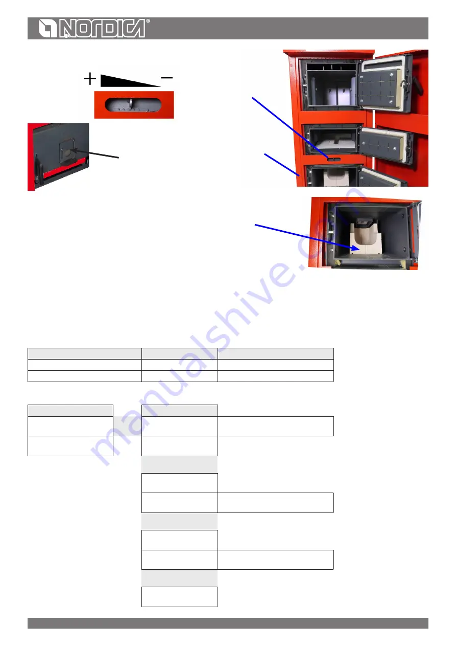 Nordica LNK15 User Manual Download Page 24