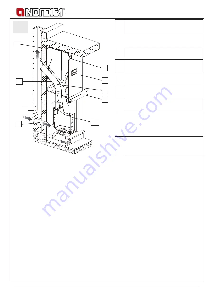 Nordica Monoblocco Piano 600 Скачать руководство пользователя страница 16