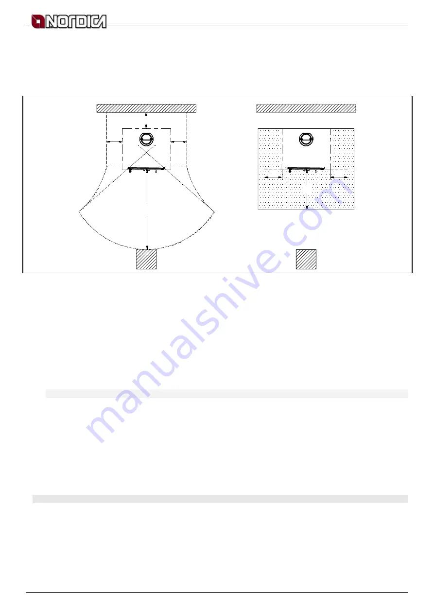 Nordica NORVEGIA New Instructions For Installation, Use And Maintenance Manual Download Page 10