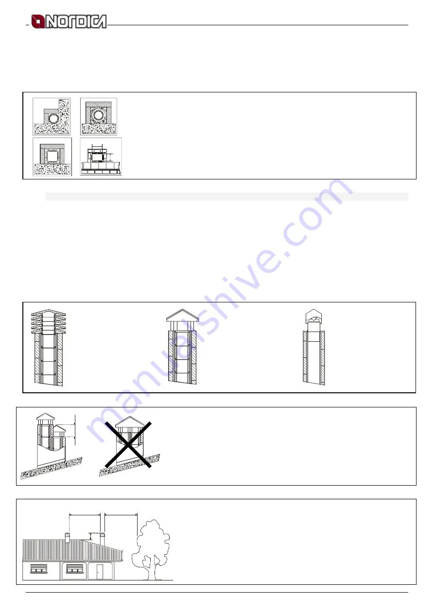 Nordica NORVEGIA New Instructions For Installation, Use And Maintenance Manual Download Page 22